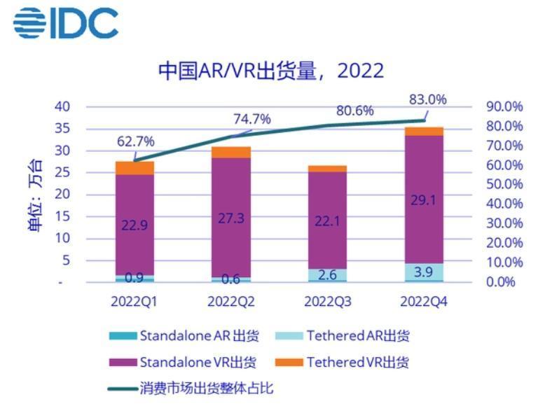 纵谈纪实 第142页