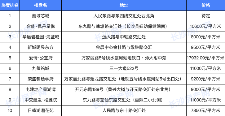 最新减肥加盟店排行榜：最新瘦身加盟热门榜单