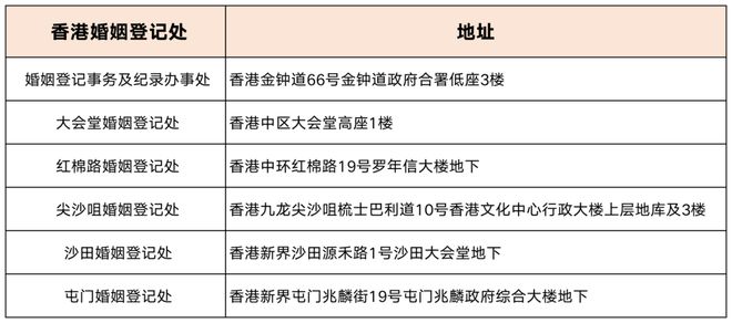 香港免费公开资料大全——香港免费公开资料全集｜适用策略设计