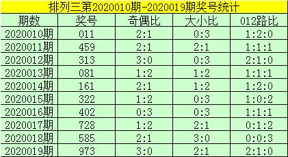 新澳门一码一肖一特一中2024高考——新澳门一码一肖一特精准分析2024高考｜探索价值与应用前景