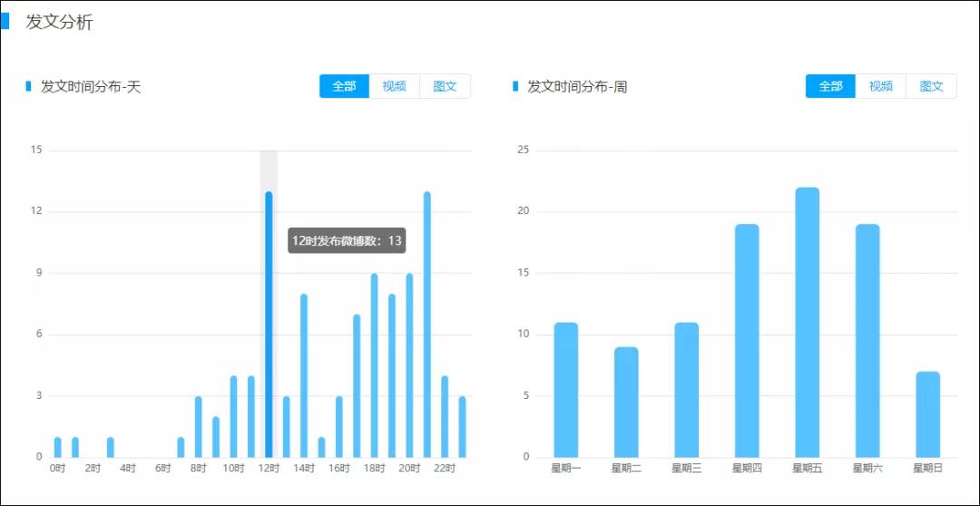 2024新奥免费看的资料——数据引导策略解析｜公开款F56.752