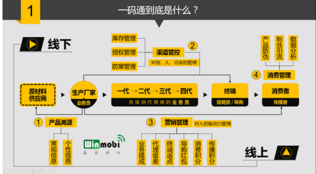 澳门管家婆-肖一码——物流管理解析落实｜快捷制Z57.676