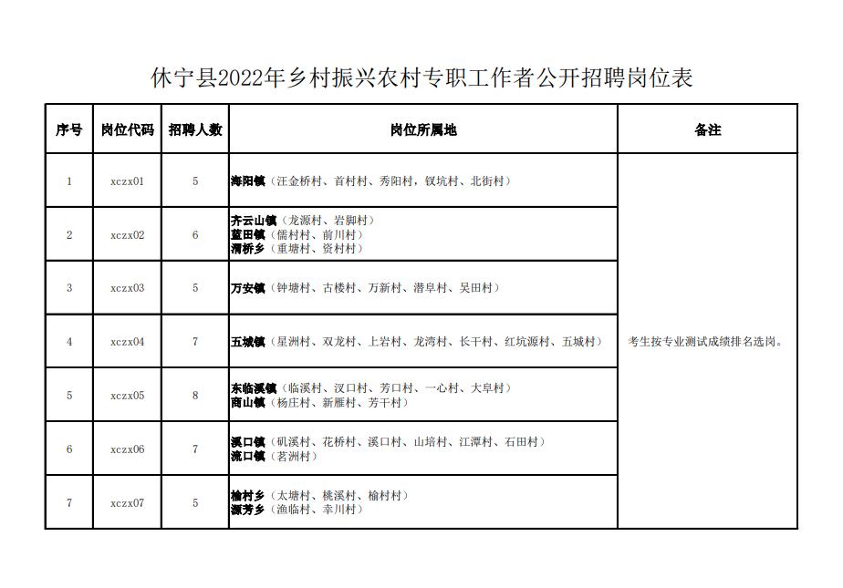 海阳市最新招聘信息网,海阳招聘资讯平台