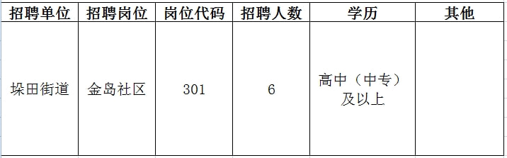 无为最新哪里招聘-无为招聘信息速览