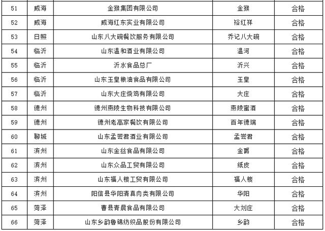 淄博营南路最新进展：淄博营南路最新动态揭晓