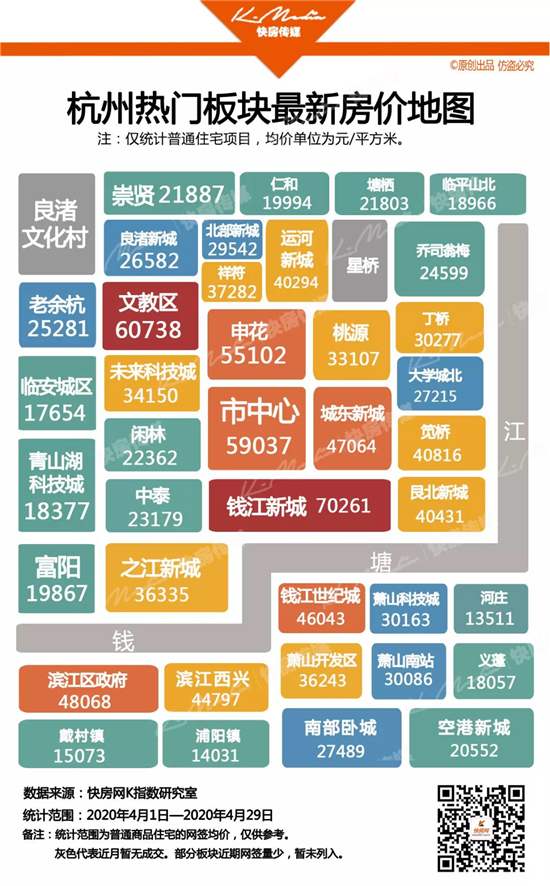 杭州最新楼盘价格信息,杭州最新房价动态揭晓