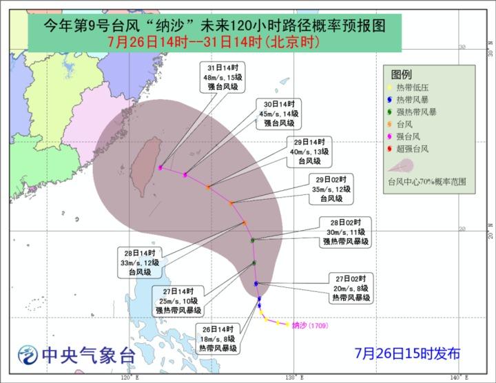 纳沙台风最新动向-纳沙台风最新路径解析