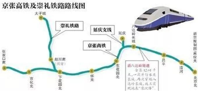 京成高铁最新动态揭晓