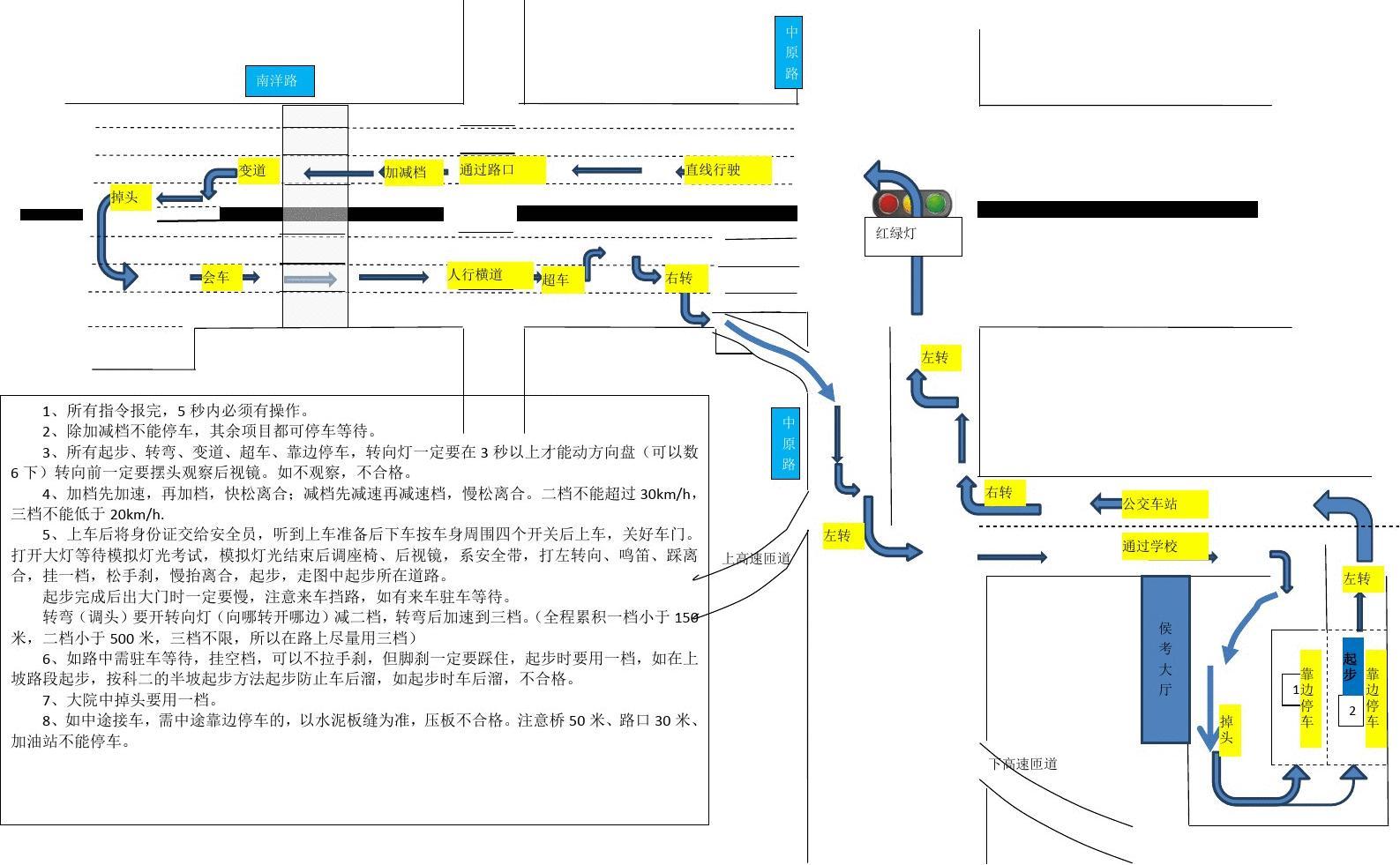 焦作宏达科目三最新版-焦作宏达科目三新教材