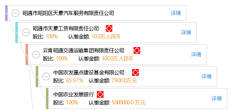 昭阳区招聘网最新招聘，昭阳区最新职位速递