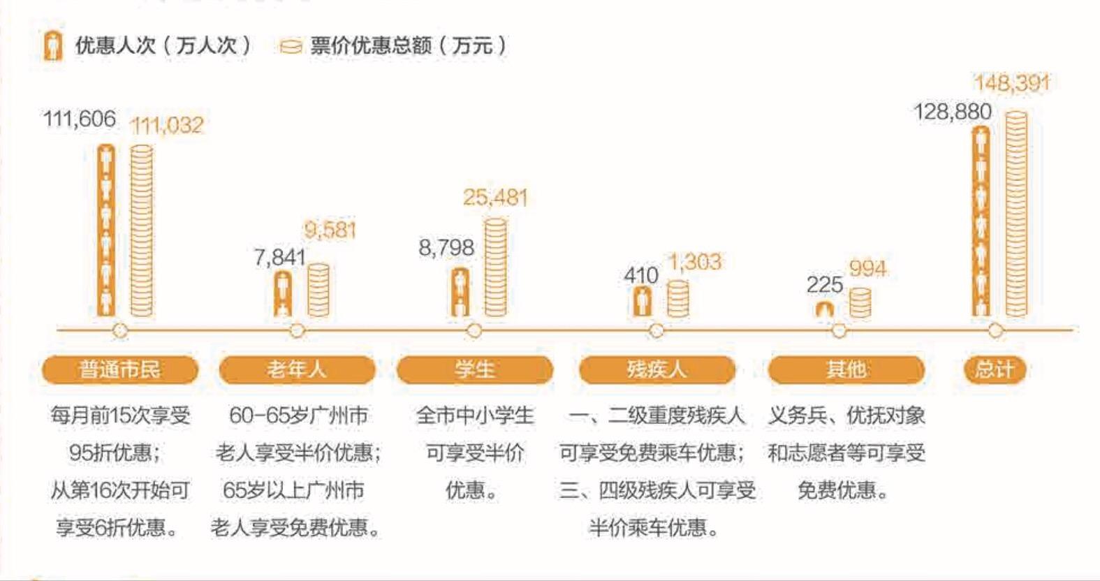 花落式爱恋