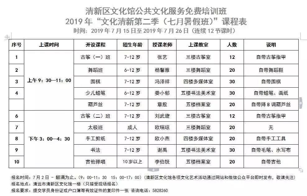 佛冈招聘信息更新