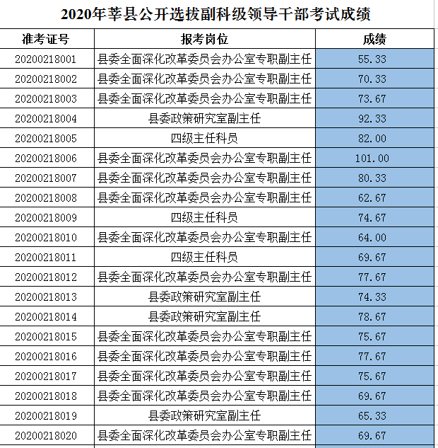 淡忘如思