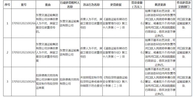 处理沃客的最新消息｜沃客处理进展速递