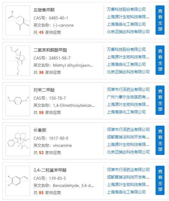 “惠州木工行业最新职位招募资讯”