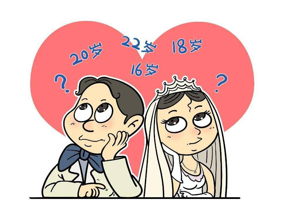 “最新规定：法定结婚年龄全解读”