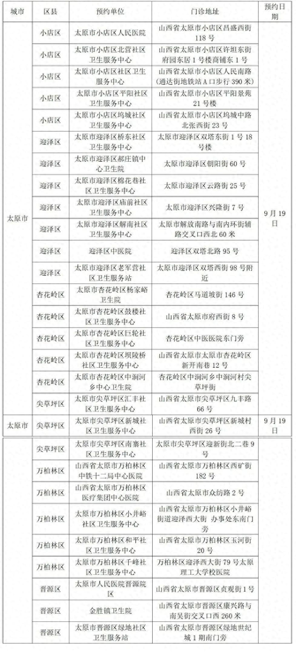 太原九价疫苗新动态，健康守护新篇章开启！