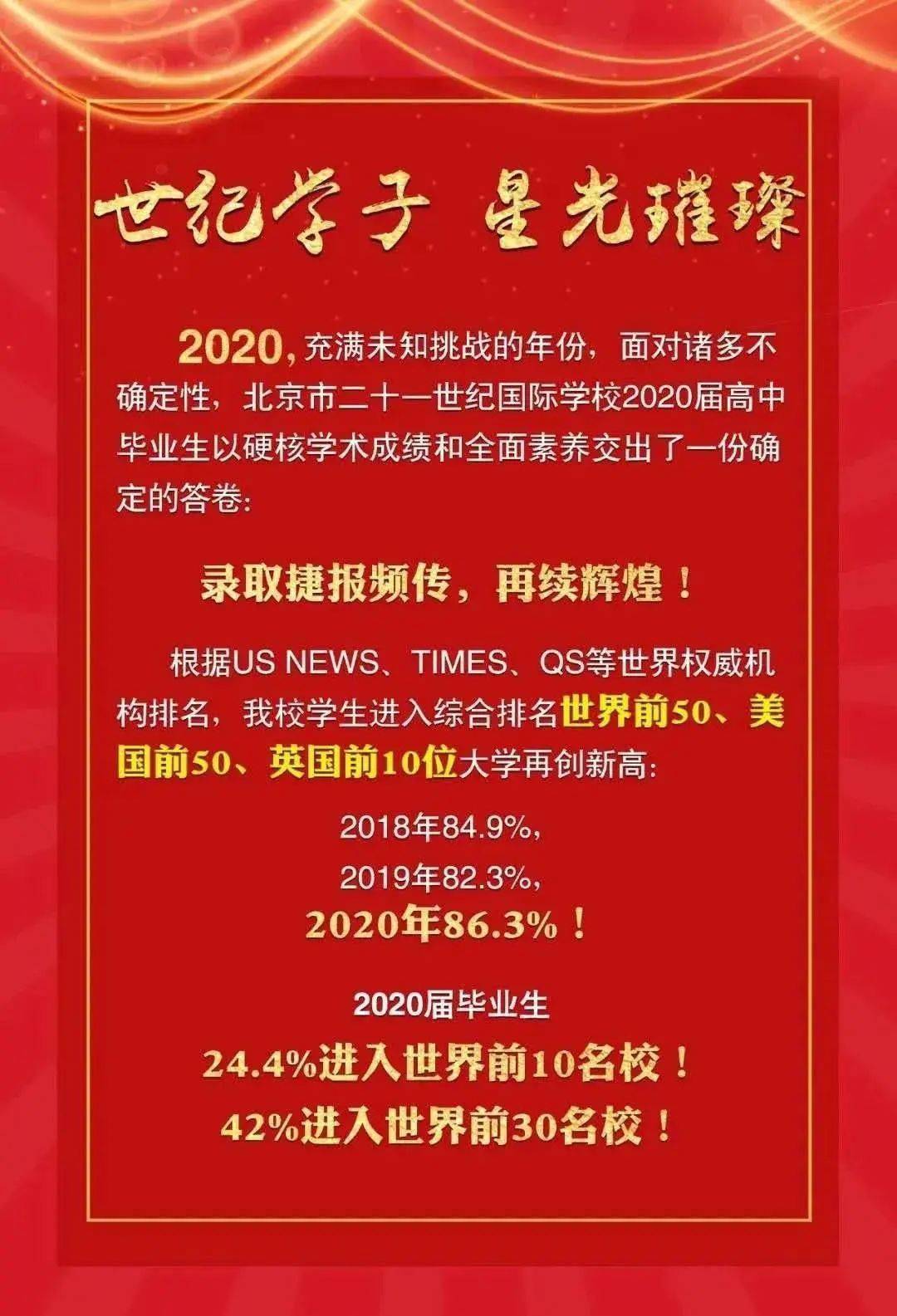 璀璨985，最新荣耀榜绽放光芒