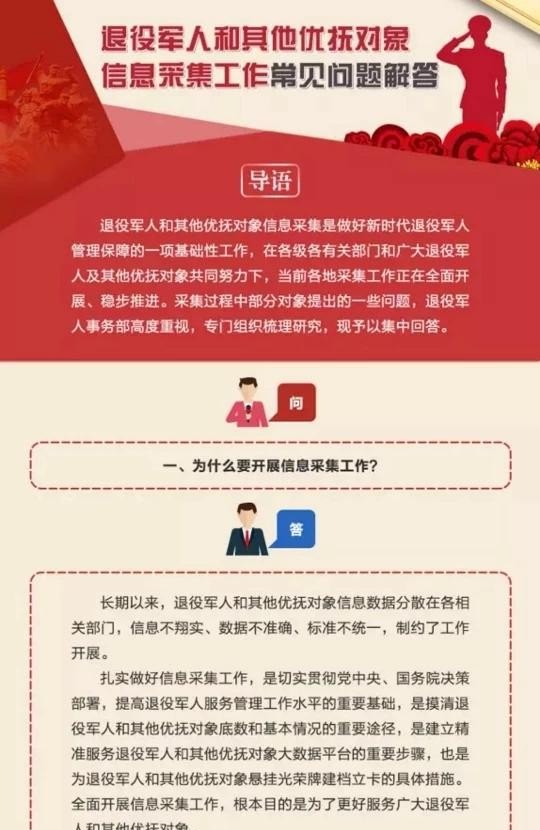 退伍荣光新篇章：军人退役政策全新升级