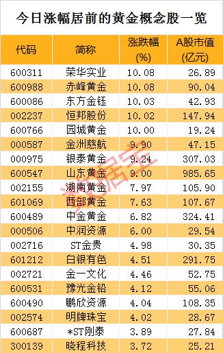 今日四通新材喜讯连连，精彩资讯不容错过！