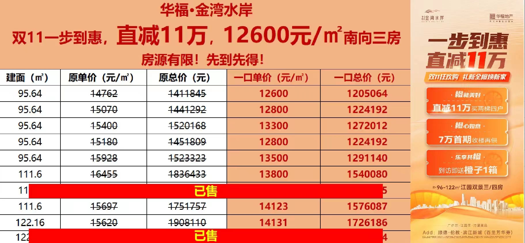 智选新慧金水岸，价格惊喜尽享佳境