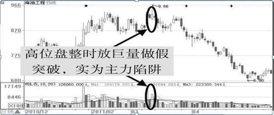 最新动态：海油工程股价走势及市场热点解析