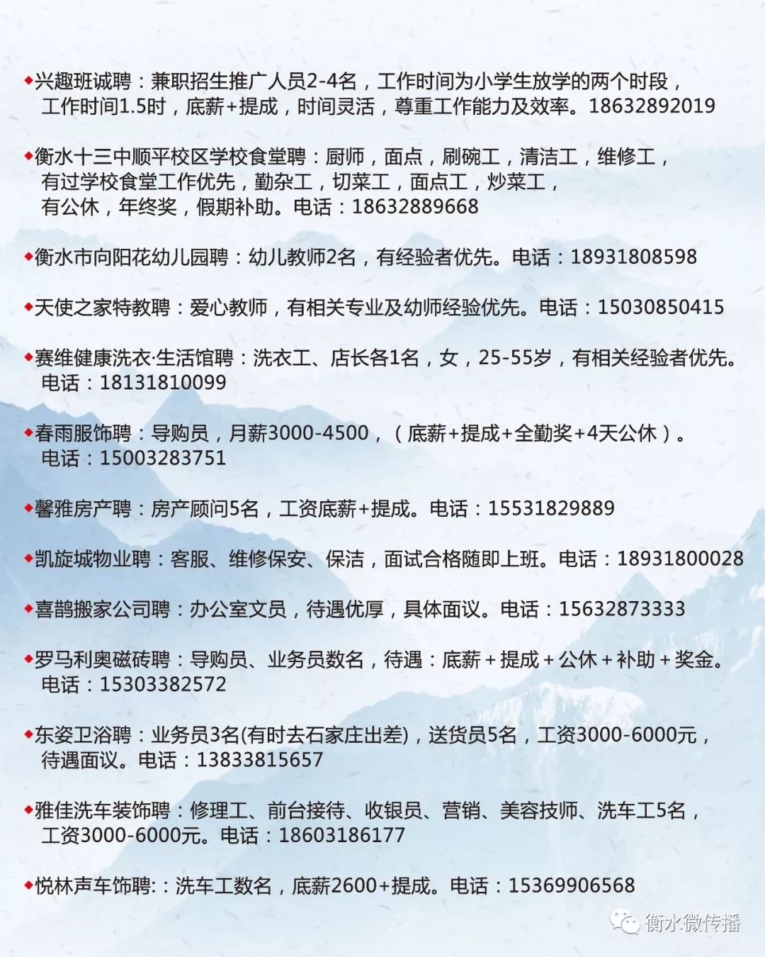 石城精英招聘专区——离石人才网最新职位速递