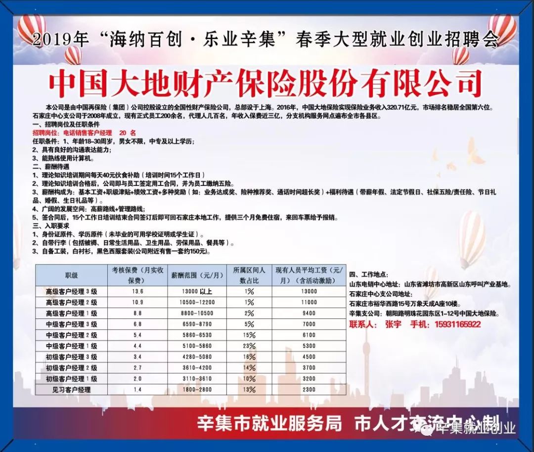 辛集地区最新招聘信息汇总平台