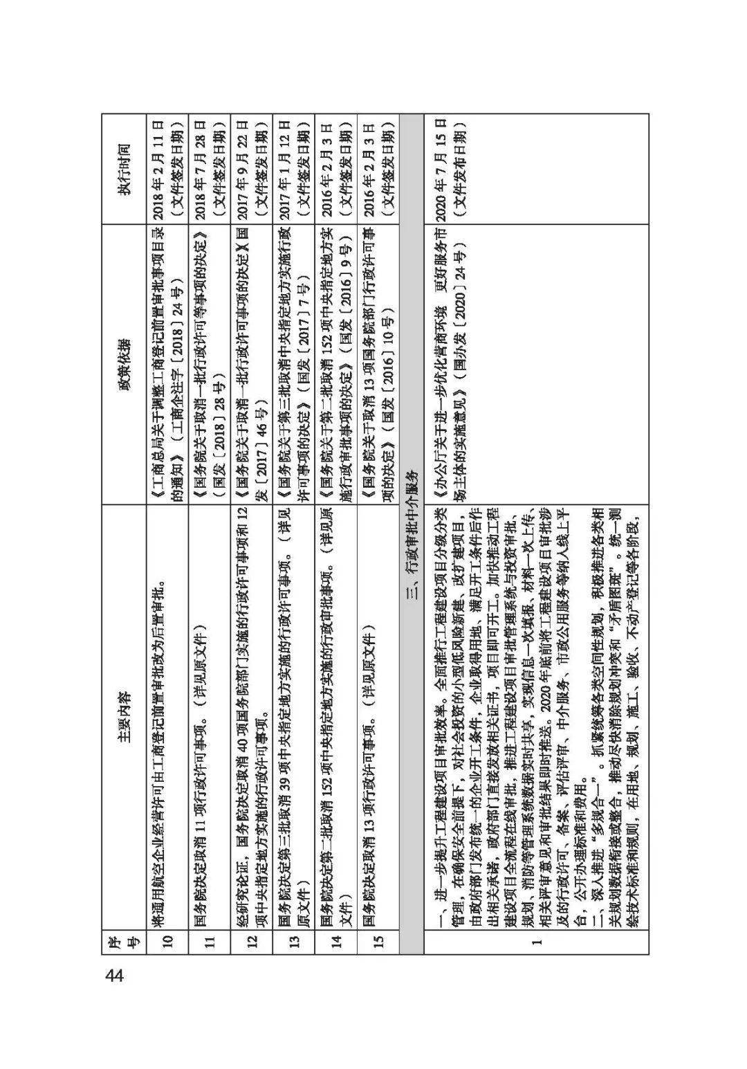 榆次会谱汇编：最新全面收录